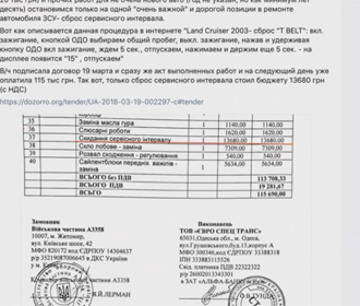 Prozorri дива: як витратити купу грошей на ніщо